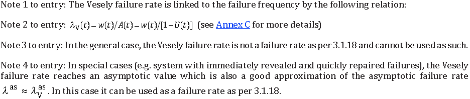 Vesely failure rate