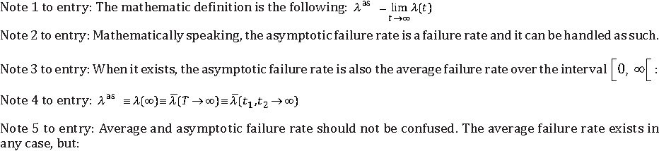 asymptotic failure rate