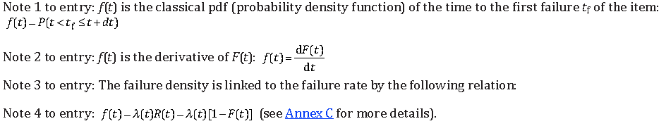 failure probability density