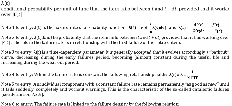 failure rate1