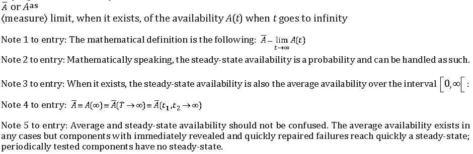 steady state availability